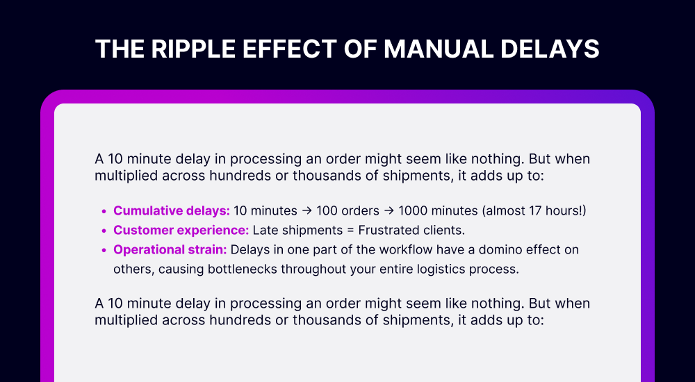 The Hidden Cost of Manual Workflows in Logistics (And How to Escape Them in 2025) 2
