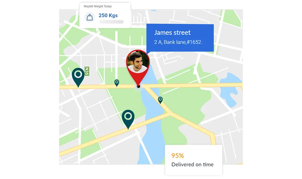 LogixDMS 11 Documents Repository & Preview - LogixFlow