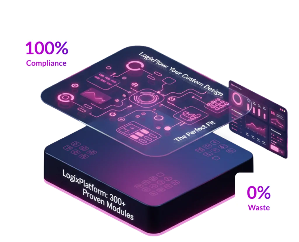 Início 38 Soluções poderosas criadas com a LogixFlow — LogixFlow