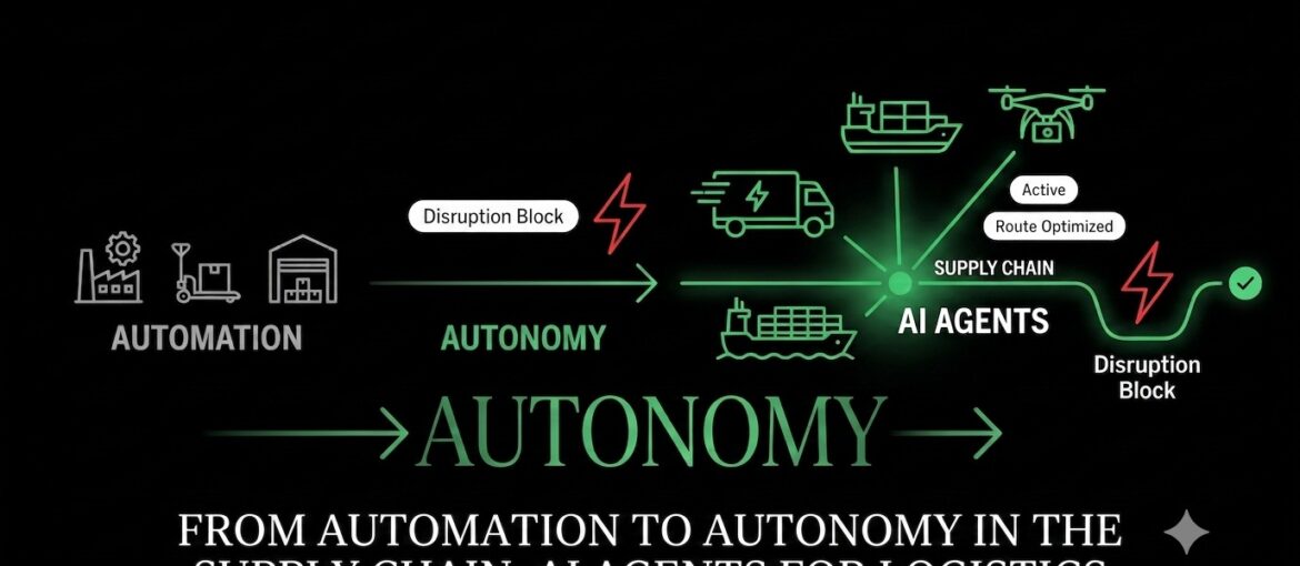 AI Agents for Logistics: From Chatbots to Real Automation